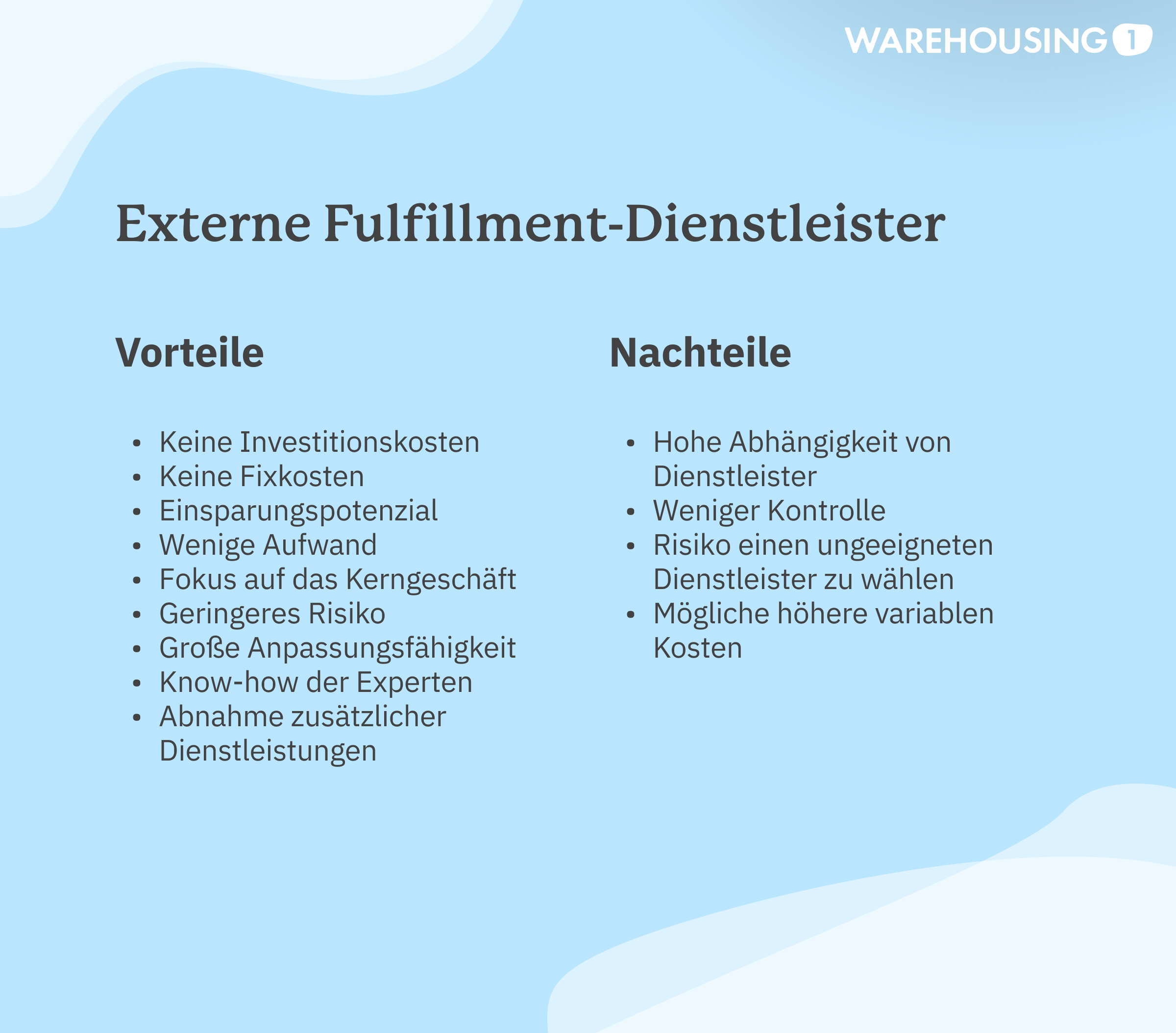 Infografik: Vor- und Nachteile eines externen Fulfillment-Anbieters