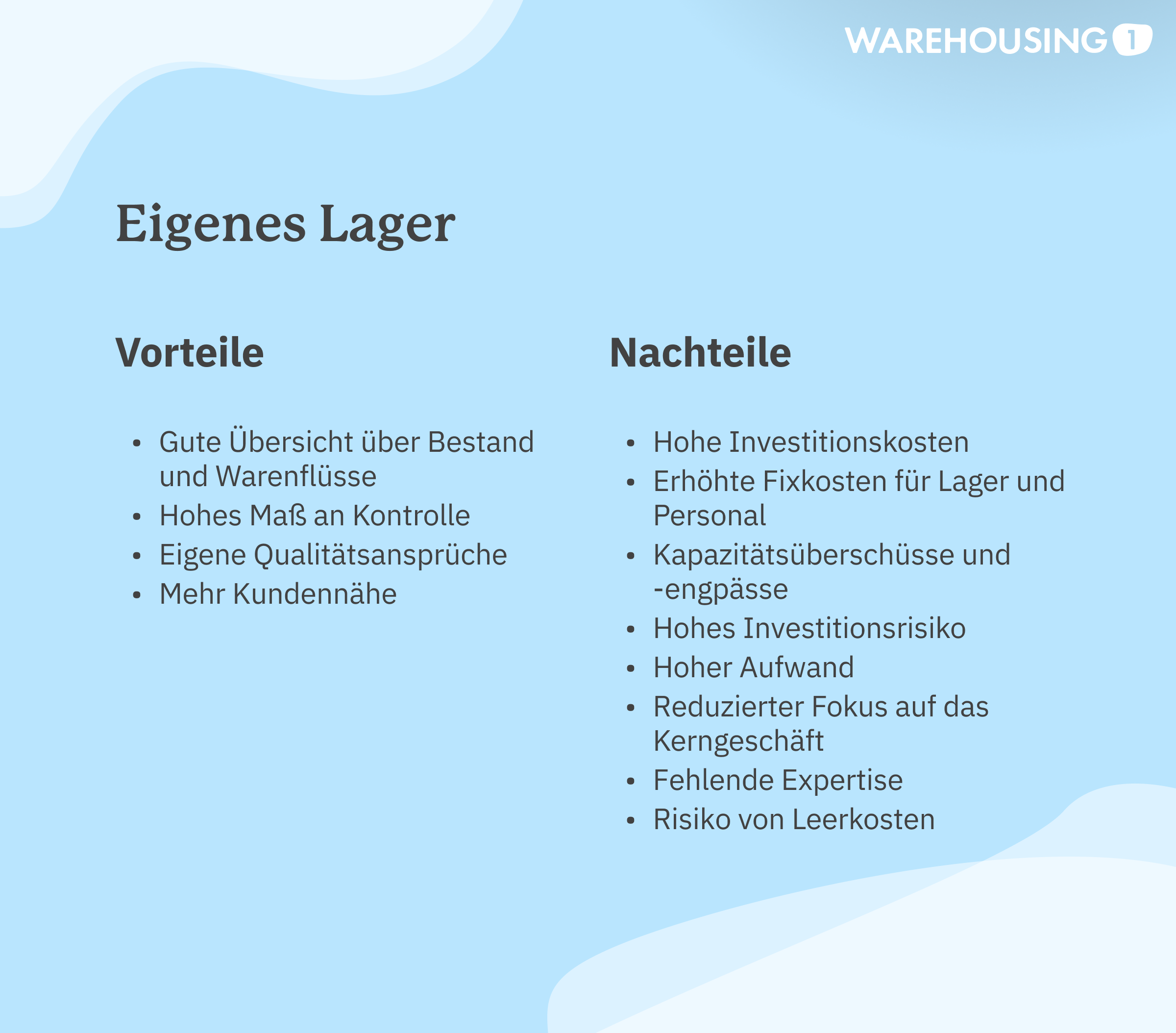 Infografik: Vor- und Nachteile eines eigenen Lagers für das Fulfillment